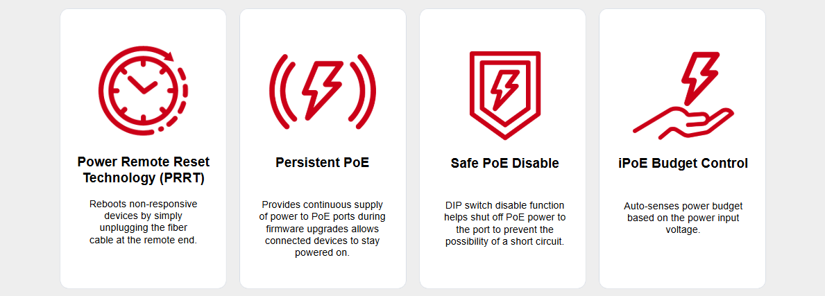 Antaira bt PoE Patents